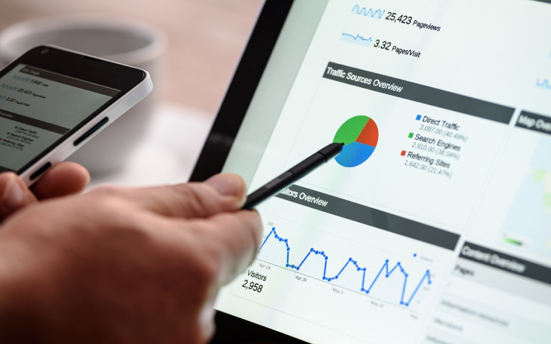 Herramientas de marketing